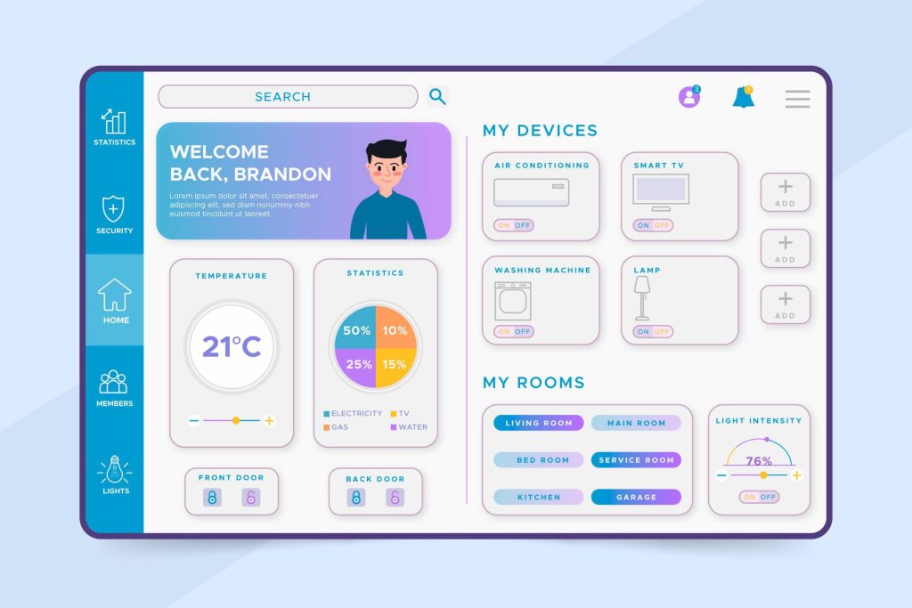 Diese Abbildung zeigt ein benutzerfreundliches Smart Home-Dashboard, das die Steuerung verschiedener Geräte und Raumeinstellungen für ein verbessertes Wohnerlebnis ermöglicht.